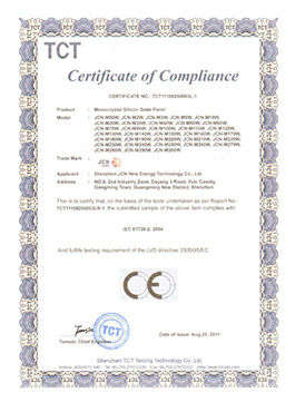 Certificate of solar panel