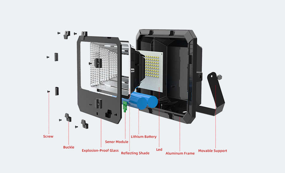 Efficient solar panel