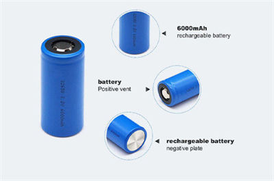 High temperature resistant lithium battery, +10 years lifetime
