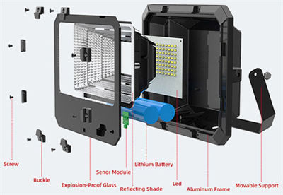 Efficient solar panel
