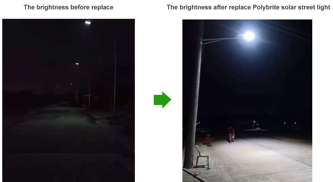 All in one solar street lights 40w installed in Manila Philippine