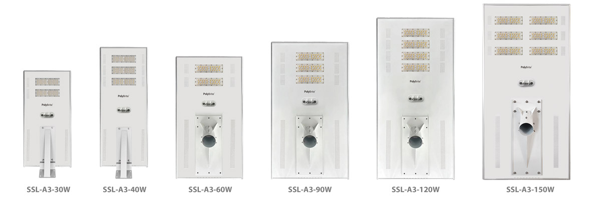 30-150watt