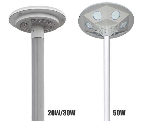 All In One Solar Garden Light